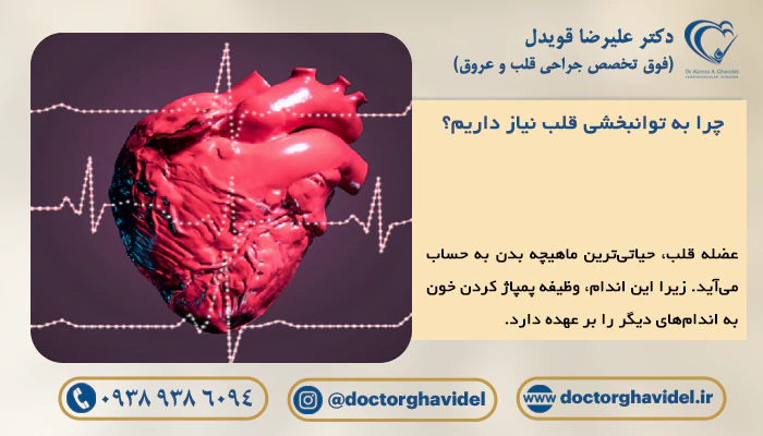 چرا به توانبخشی قلب نیاز داریم؟