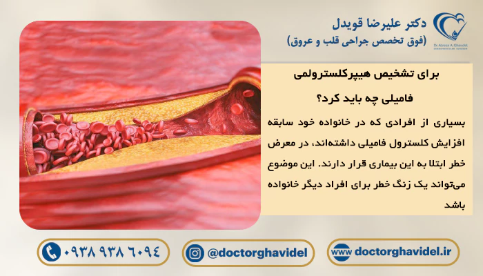 تجمع کلسترول در عروق بر اثر هیپرکلسترولمی فامیلی 