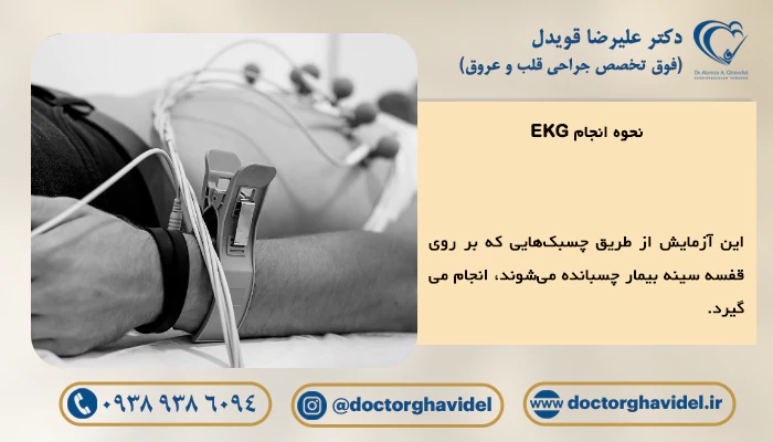 استفاده از EKG در معاینه قلب چگونه است