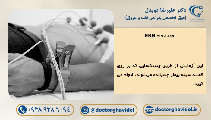 بیمار در حال معاینه قلب با استفاده از روش EKG 