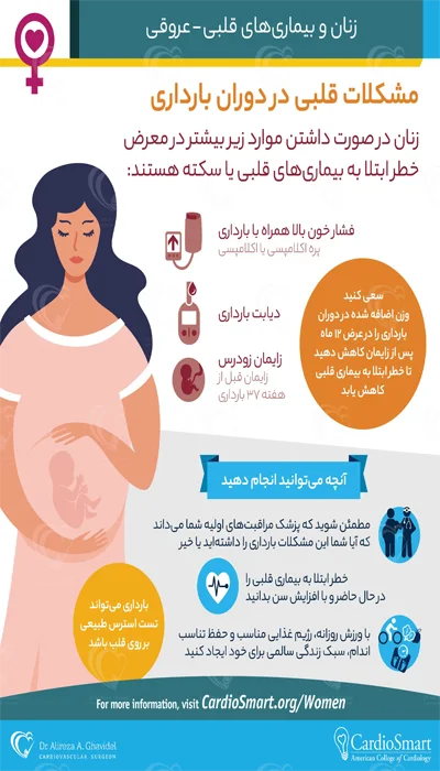 مشکلات قلبی در بارداری