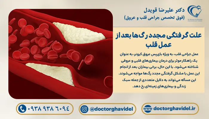 تصویر گرفتگی عروق قلب که دچار گرفتگی شده اند و نیاز به عمل مجدد قلب باز دارند.